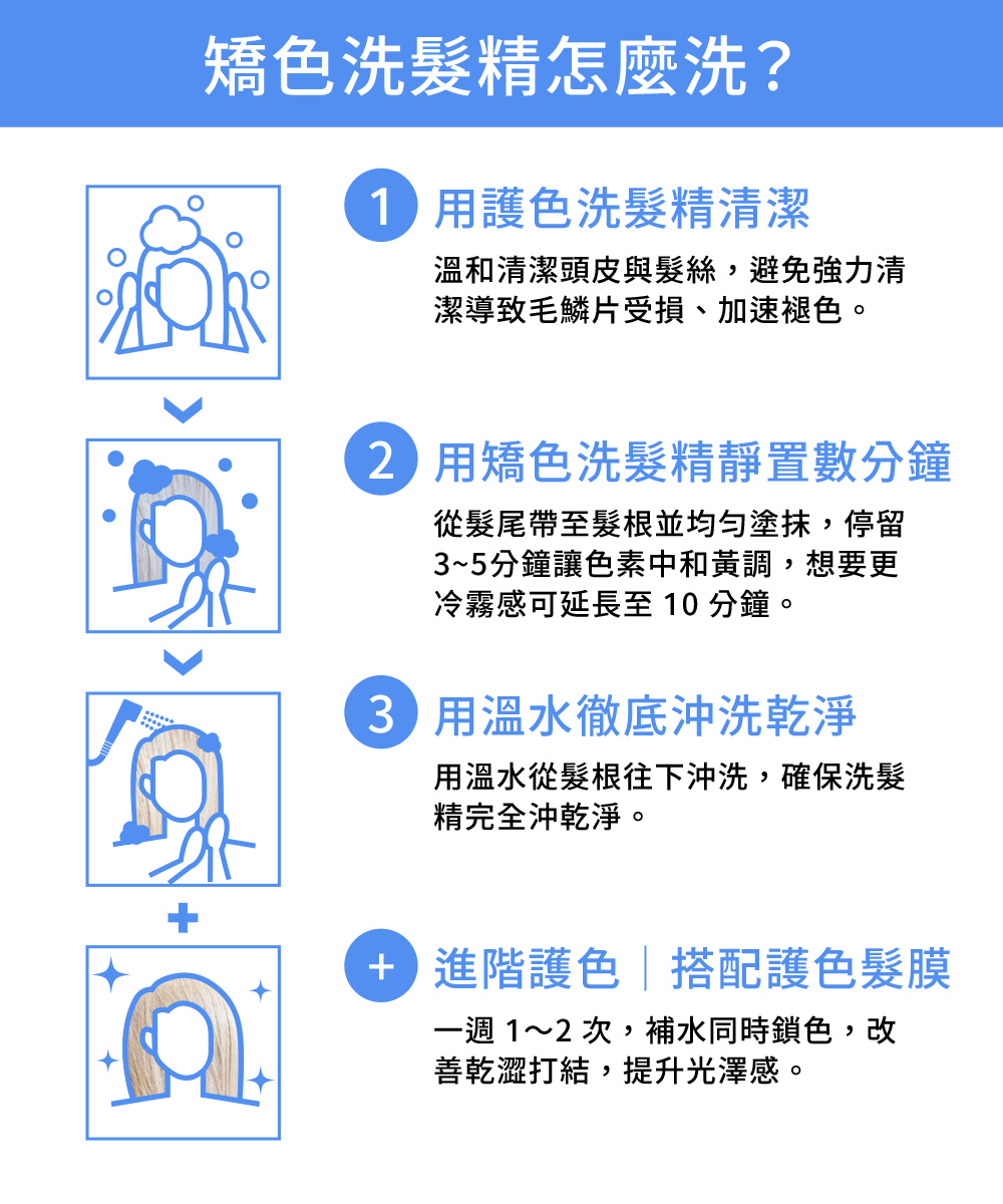 矯色洗髮精怎麼洗