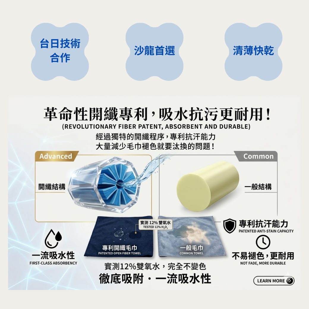 ADAN沙龍專用ProFix定色毛巾